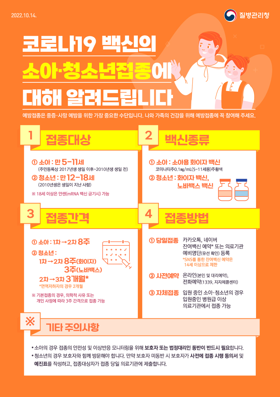 코로나19 예방접종 안내문(소아청소년)